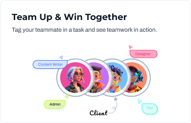 Team Collaboration
